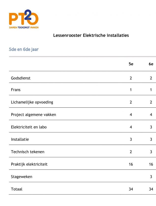 lesrooster-EI-PTO-3de-graad