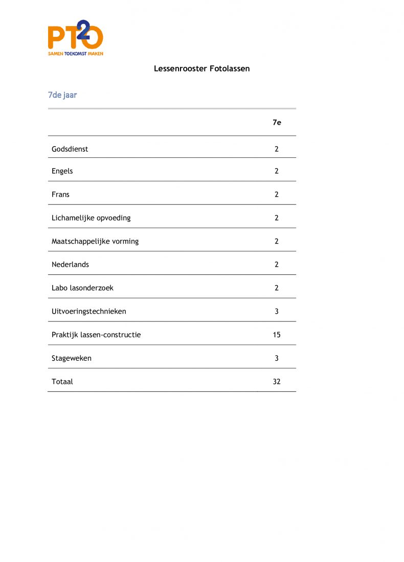 lesrooster-FL-PTO-3de-graad-7de-jaar