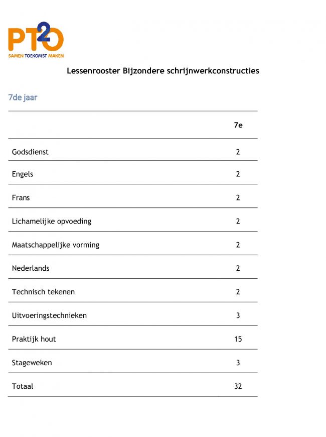 lesrooster-HB-PTO-3de-graad-7de-jaar