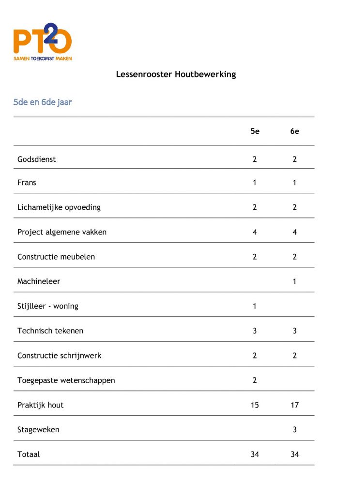 lesrooster-HB-PTO-3de-graad