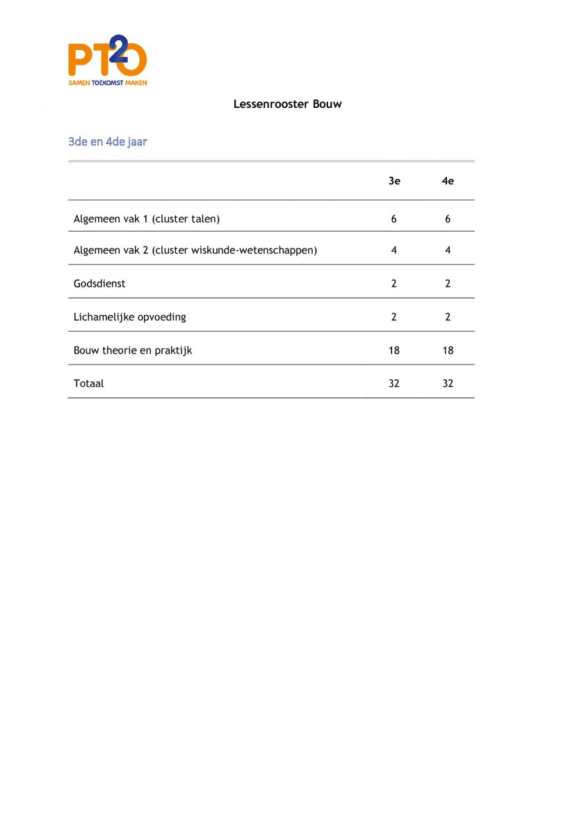 lesrooster-PTO-2de-graad-Bouw