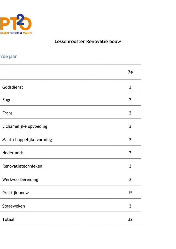 lesrooster-RB-PTO-3de-graad-7de-jaar