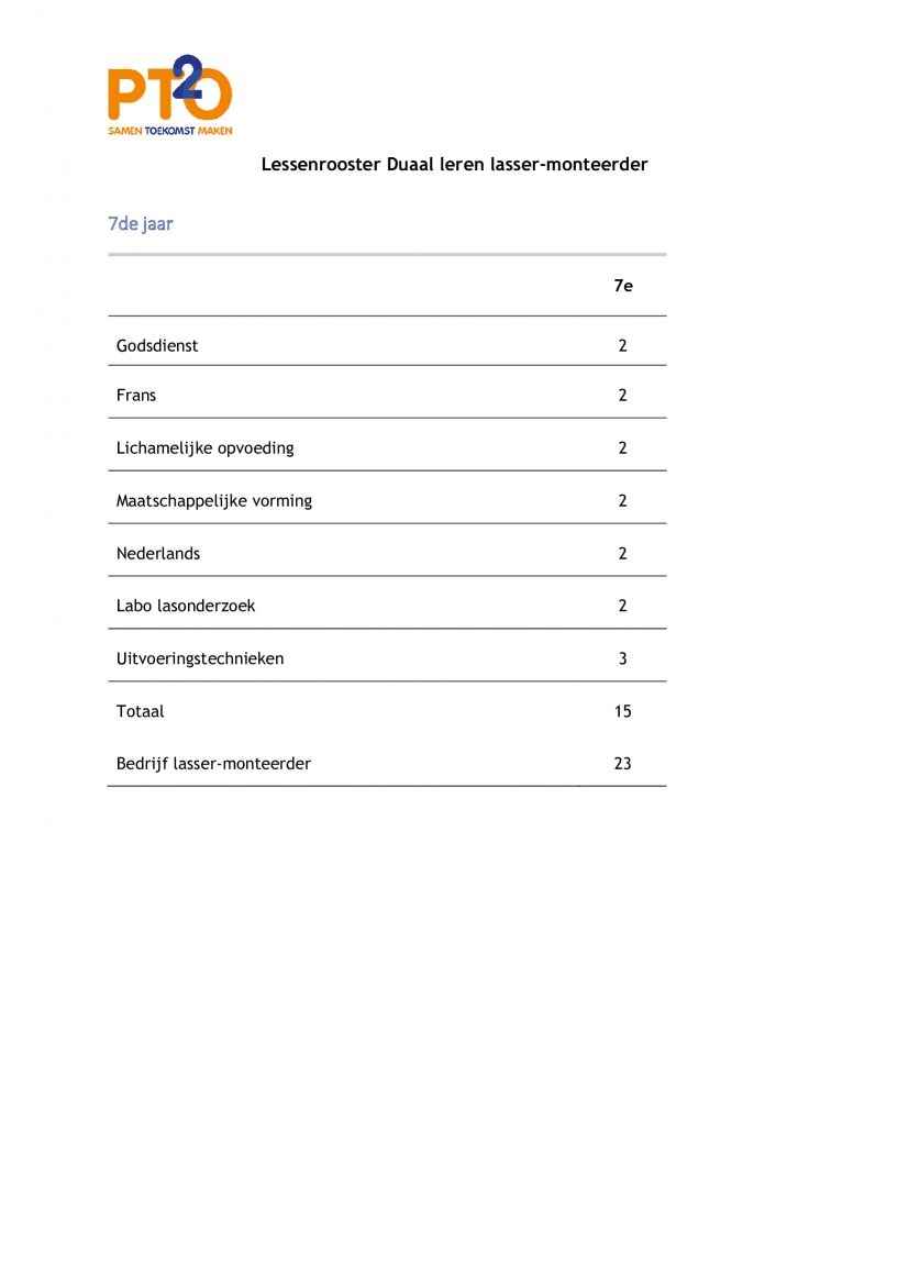 lesrooster-duaal-PTO-3de-graad-7de-jaar