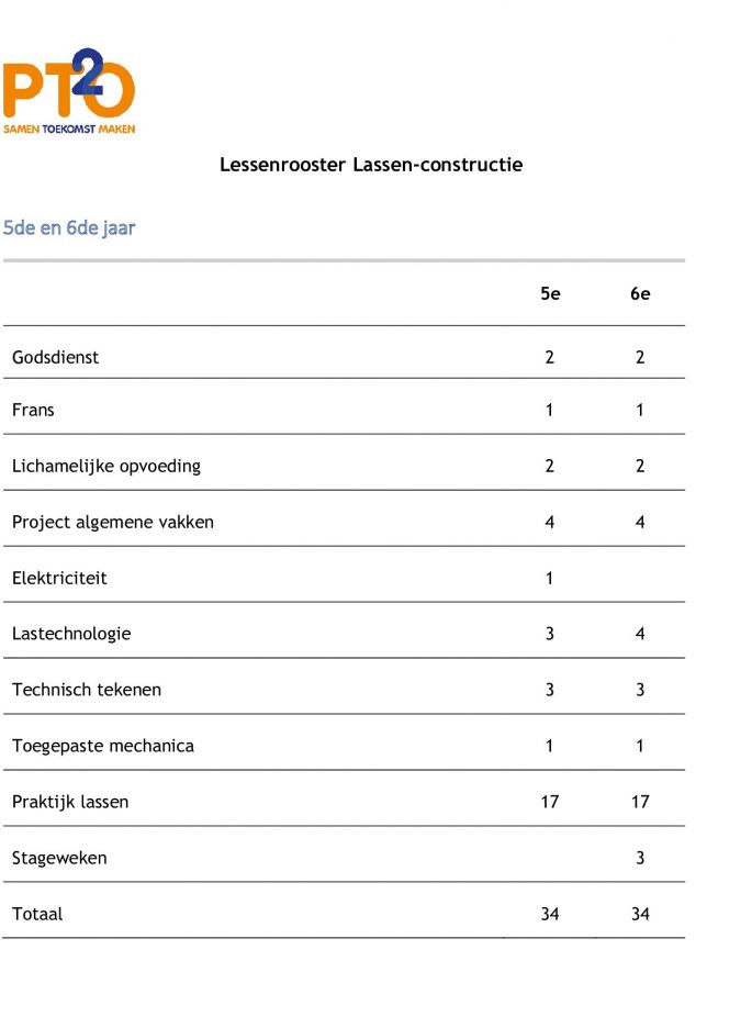 lesrooster-LC-PTO-3de-graad