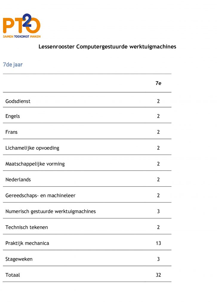 lesrooster-CW-PTO-3de-graad-7de-jaar-_1_ (1)