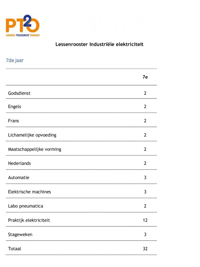 lesrooster-IE-PTO-3de-graad-7de-jaar-_1_ (1)